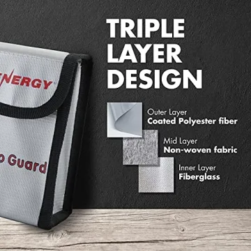 Tenergy 2 Pack Flame Retardant Lipo Battery Bags