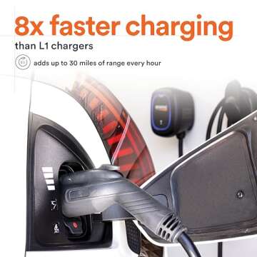 Generac Electric Vehicle (EV) Charger Level 2 Plus, 48 AMP - Quick Charge, Ultra Compact with 25 ft ...