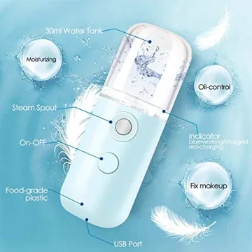 GIVERARE Nano Facial Steamer for Hydration & Makeup