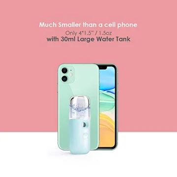 GIVERARE Nano Facial Steamer for Hydration & Makeup