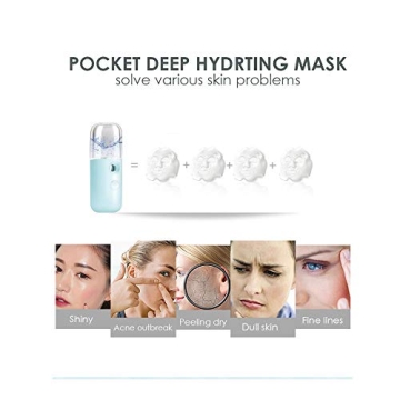 GIVERARE Nano Facial Steamer for Hydration & Makeup