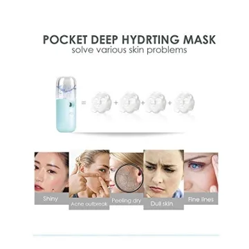 GIVERARE Nano Facial Steamer for Hydration & Makeup