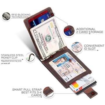 SERMAN BRANDS RFID Blocking Slim Leather Wallet for Men