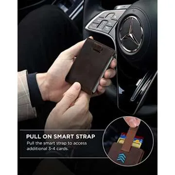 SERMAN BRANDS RFID Blocking Slim Leather Wallet for Men