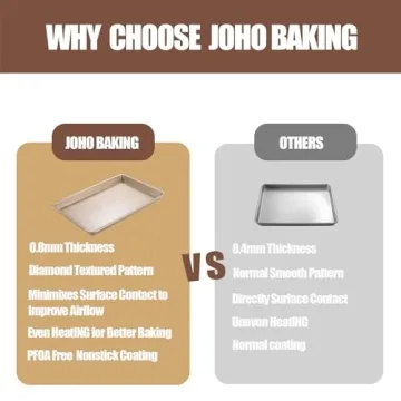 JOHO BAKING Nonstick Cookie Sheet Set for Baking All Ages