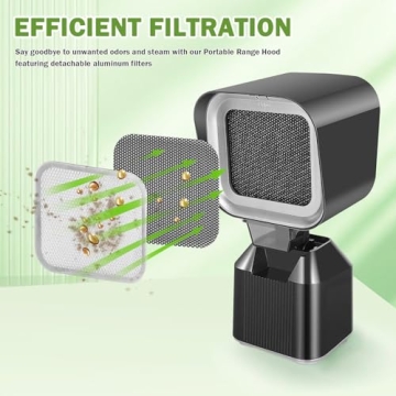 Portable Mini Range Hood with 2 Speed Control