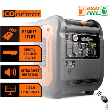 GENMAX Portable Generator, 6000W Super Quiet Dual Fuel Portable Engine with Remote/Electric Start, Ultra Lightweight for Backup Home Use & Camping Travel Outdoor .EPA Compliant(GM6000iED)