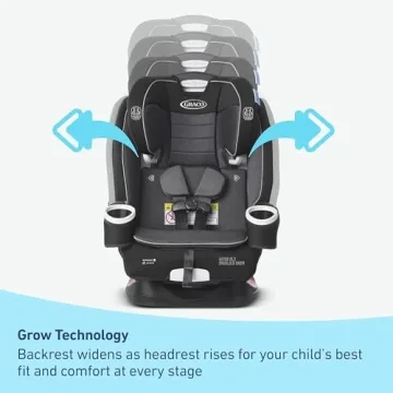 Graco 4Ever DLX SnugLock Grow Car Seat for All Ages