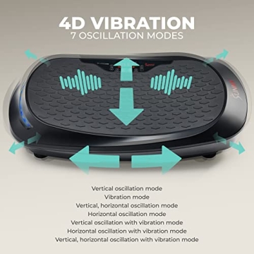 Sunny Health & Fitness 4D Vibration Plate for Toning