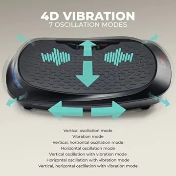 Sunny Health & Fitness 4D Vibration Plate for Toning