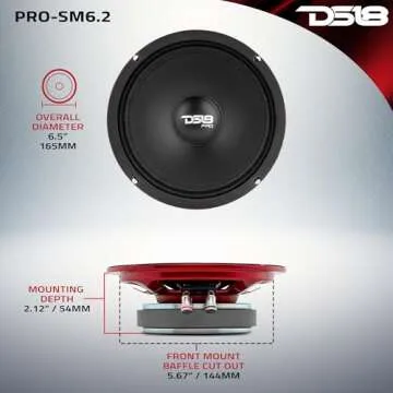 DS18 6.5" Slim Loudspeaker - 400W Water-Resistant Motorcycle Audio