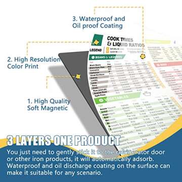 Instant Pot Cheat Sheet Magnet Set for Quick Cooking Reference