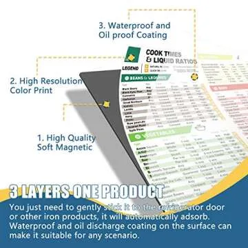 Instant Pot Cheat Sheet Magnet Set for Quick Cooking Reference