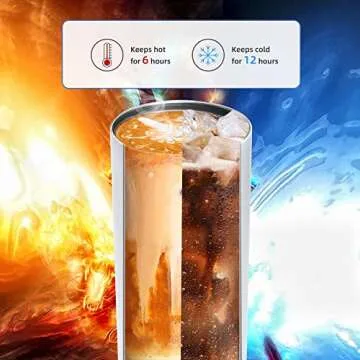 CHLJAR Sublimation Tumblers Bulk 20 oz Skinny, 25 Pack Stainless Steel Double Wall Insulated Straight White Blank Cups with Lid and Straw, Polymer Coating for Heat Transfer