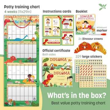Potty Training Chart for Toddlers, Dinosaur Design Reward Chart - 194 Cool Stickers, 2 Fun Crowns, M...