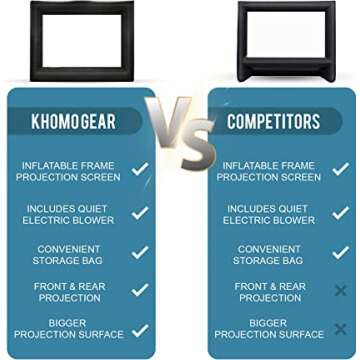 Inflatable Theater Projector for Outdoor Fun