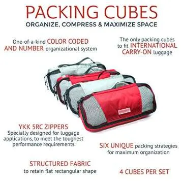 Slim Packing Cubes for Travel - 4 Piece Luggage Organizer Cubes for Carry On Luggage Backpacks and C...