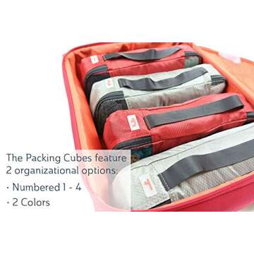 Slim Travel Packing Cubes - 4 Piece Organizer System
