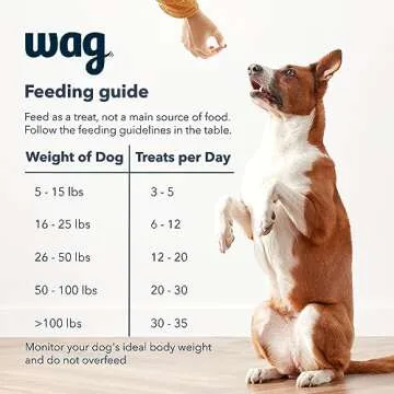 Wag Chicken Joint Training Treats for Dogs - 1 lb Bag