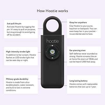 Hootie Personal Safety Alarm, Personal Alarms for Women, Men, & Kids Personal Alarm - Keychain Alarm, Self Defense Alarm, Security Alarm Keychain with 130dB Self Defense Siren & Strobe Light - Navy