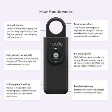 Hootie Personal Safety Alarm, Personal Alarms for Women, Men, & Kids Personal Alarm - Keychain Alarm, Self Defense Alarm, Security Alarm Keychain with 130dB Self Defense Siren & Strobe Light - Navy
