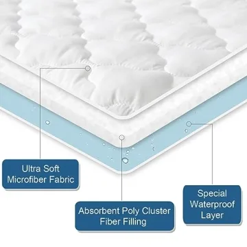 Waterproof Queen Mattress Protector - Breathable & Comfortable