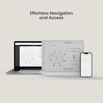 BOOX Tablet Note Max 13.3 No Frontlight B/W ePaper Notebook Carta 1300 300 PPI 6G 128G