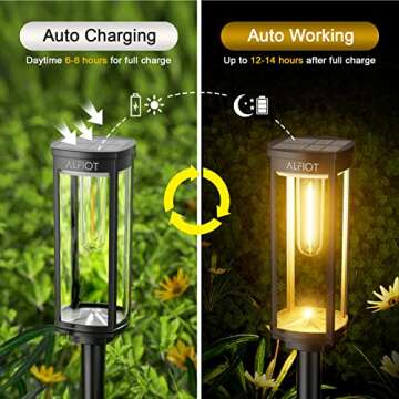 ALFIOT Solar Pathway Lights Solar Outdoor Lights Pathway Waterproof 8 Pack Upgraded Solar Walkway Landscape Lights Outdoor Driveway Lights,Auto On/Off Lights for Yard Lawn Patio (Warm White)