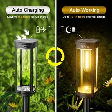 ALFIOT Solar Pathway Lights Solar Outdoor Lights Pathway Waterproof 8 Pack Upgraded Solar Walkway Landscape Lights Outdoor Driveway Lights,Auto On/Off Lights for Yard Lawn Patio (Warm White)