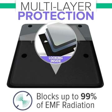 DefenderShield EMF Protection Laptop Sleeve & 5G Radiation Blocker Case - Notebook Computer EMF Blocking Shield Cover Lap Pad (fits up to 15" Laptop, MacBook etc)