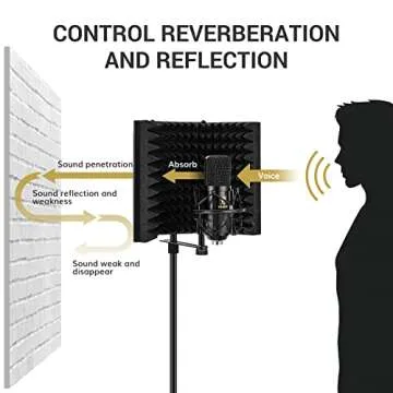 TONOR Microphone Isolation Shield, Studio Mic Sound Absorbing Foam Reflector for Any Condenser Microphone Recording Equipment Studio, Black