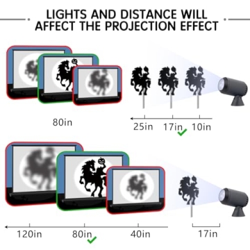 Halloween Yard Signs - Scary Headless Horseman Decor