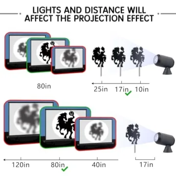 Halloween Yard Signs - Scary Headless Horseman Decor