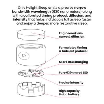 Helight® Sleep Kids Red Light Therapy Sleep Device – 630nm Pure Red Light for Better Sleep – Sleep Aid to Support Deep Relaxation and Quality Sleep – Backed by Science for Babies & Kids Bedrooms