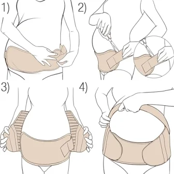 Pregnancy Comfort with NeoTech Care Belly Band