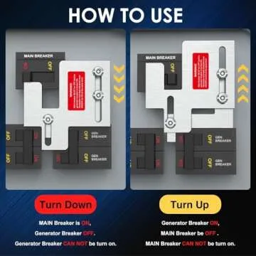 Generator Interlock Kit for Eaton Panels 150 200 Amp