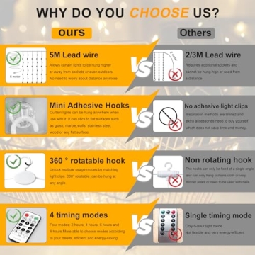 Dubh Fairy 300LED Curtain Lights - 8 Modes USB