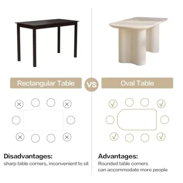 Guyii Stylish 55.12" Dining Table for Small Spaces