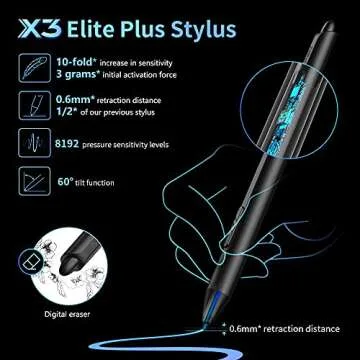 XP-PEN Artist12 2nd Drawing Tablet with Screen with XP-PEN 3 in 1 Cable for Artist 12 (2nd Gen)