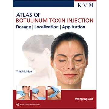 Atlas of Botulinum Toxin Injection, Dosage, Localization, Application, 3rd Edition