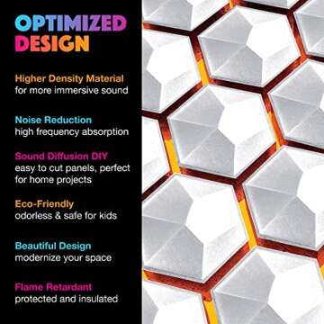Sonic Acoustics Hexagon Acoustic Panels for Superior Sound