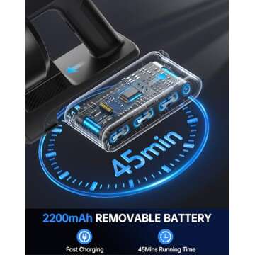 FABULETTA Cordless Vacuum Cleaner, Vacuum Cleaner for Home Lightweight Cordless Vacuum Cleaner with 45Min Runtime, Anti-Tangle 1.5L Dust Cup Vacuum Cleaner for Home Hard Floor