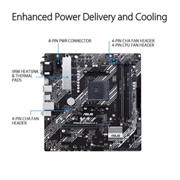 ASUS Prime B550-PLUS AM4 Micro ATX Motherboard with RGB