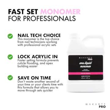 MakarttPro Fast Set Formula, MMA Free Professional 16oz EMA Liquid Monomer for Nail Art - Essential ...
