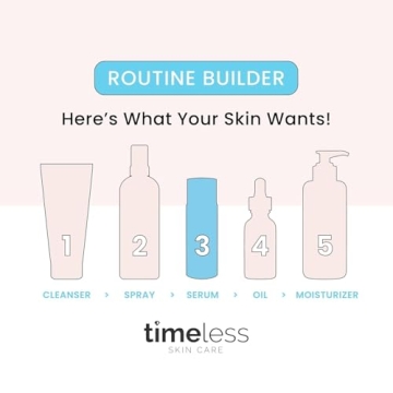 Timeless Vitamin C Serum for Radiant Skin Care