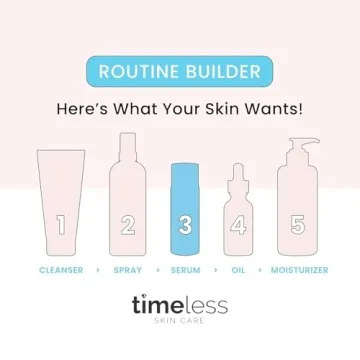 Timeless Vitamin C Serum for Radiant Skin Care