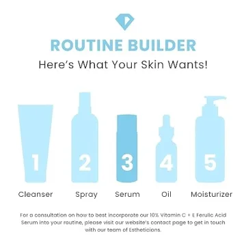 Timeless Vitamin C Serum for Radiant Skin Care