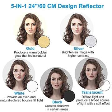 Photography Lighting Kit with Backdrops and LED Bulbs