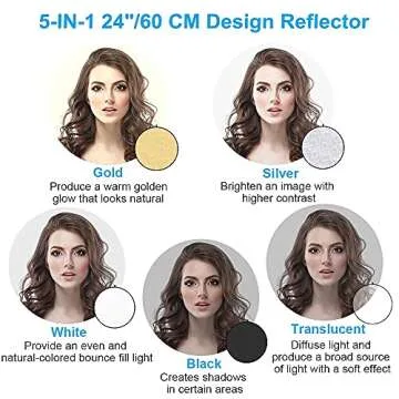 Photography Lighting Kit with Backdrops and LED Bulbs