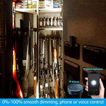 TORCHSTAR Smart LED Lighting Kit - Dimmable & Voice Control